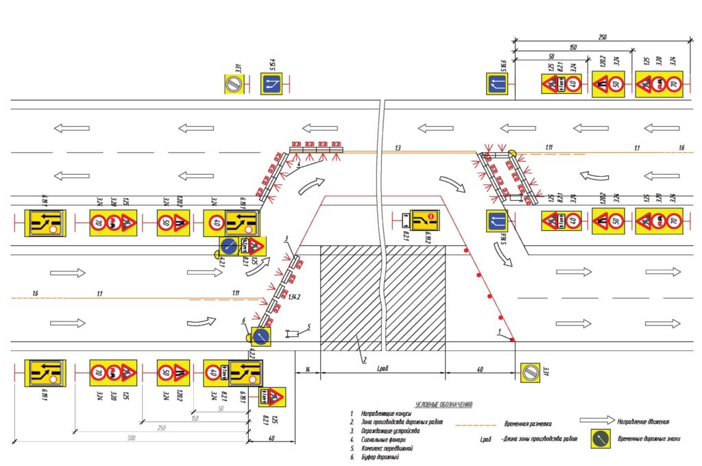 Схема установки временных дорожных знаков при производстве работ на дороге